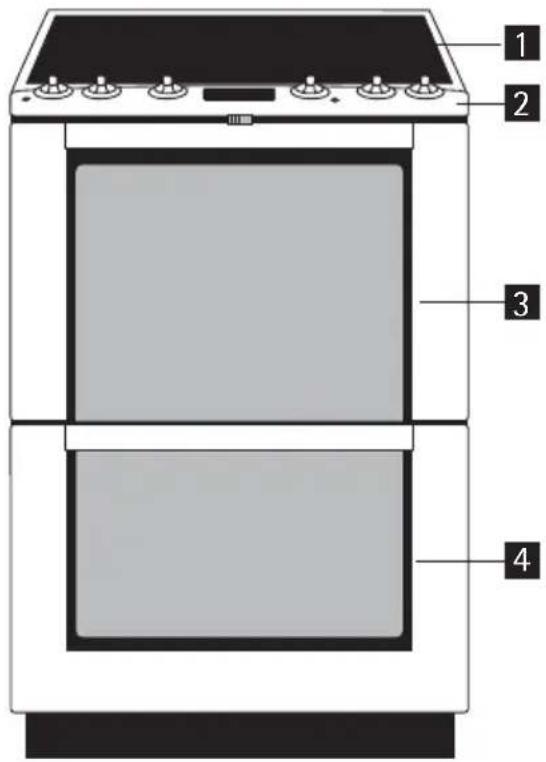 Husqvarna-Electrolux QSG7238 - Översikt - 1