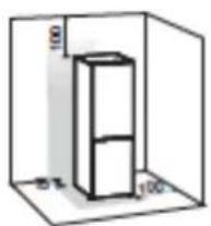 OSBY KF1852RFS - Ventilation av produkten - 1