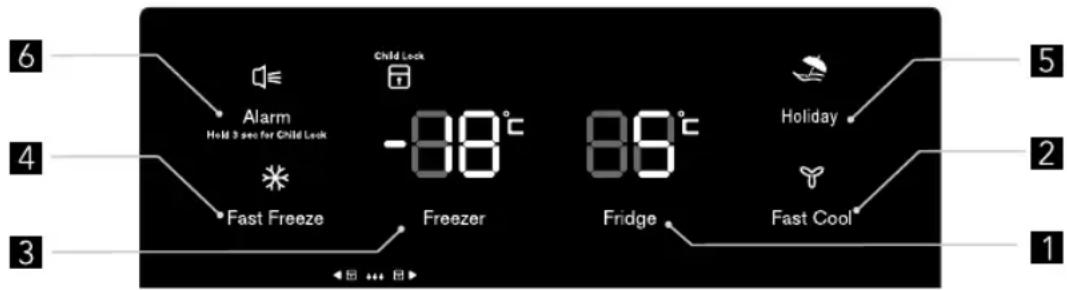 Husqvarna-Electrolux QRT3100X - DISPLAYREGLAGE - 1
