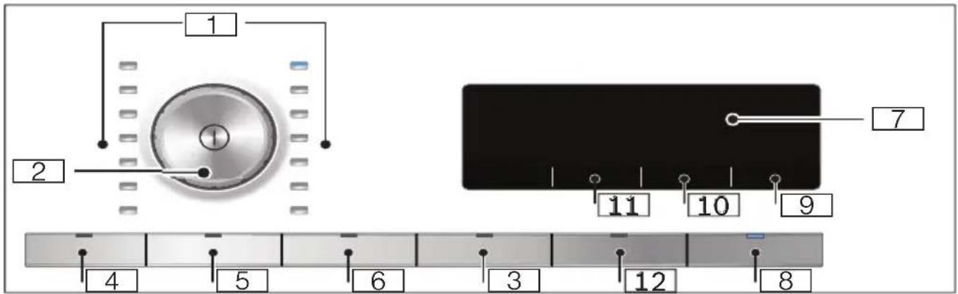 1 2 7 11 10 9 4 5 6 3 12 8