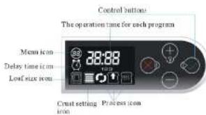 Control buttons The operation time for each program Menu icon 28:88 Delay time icon Load size icon Crust setting Prokess icon Icon