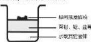 MORPHY RICHARDS MR1322-D - 十、操作步骤 - 1