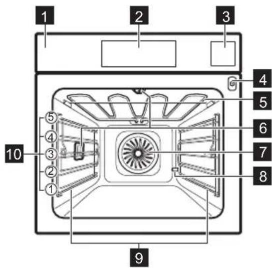 Husqvarna-Electrolux QCE8800X - Allmän översikt - 1