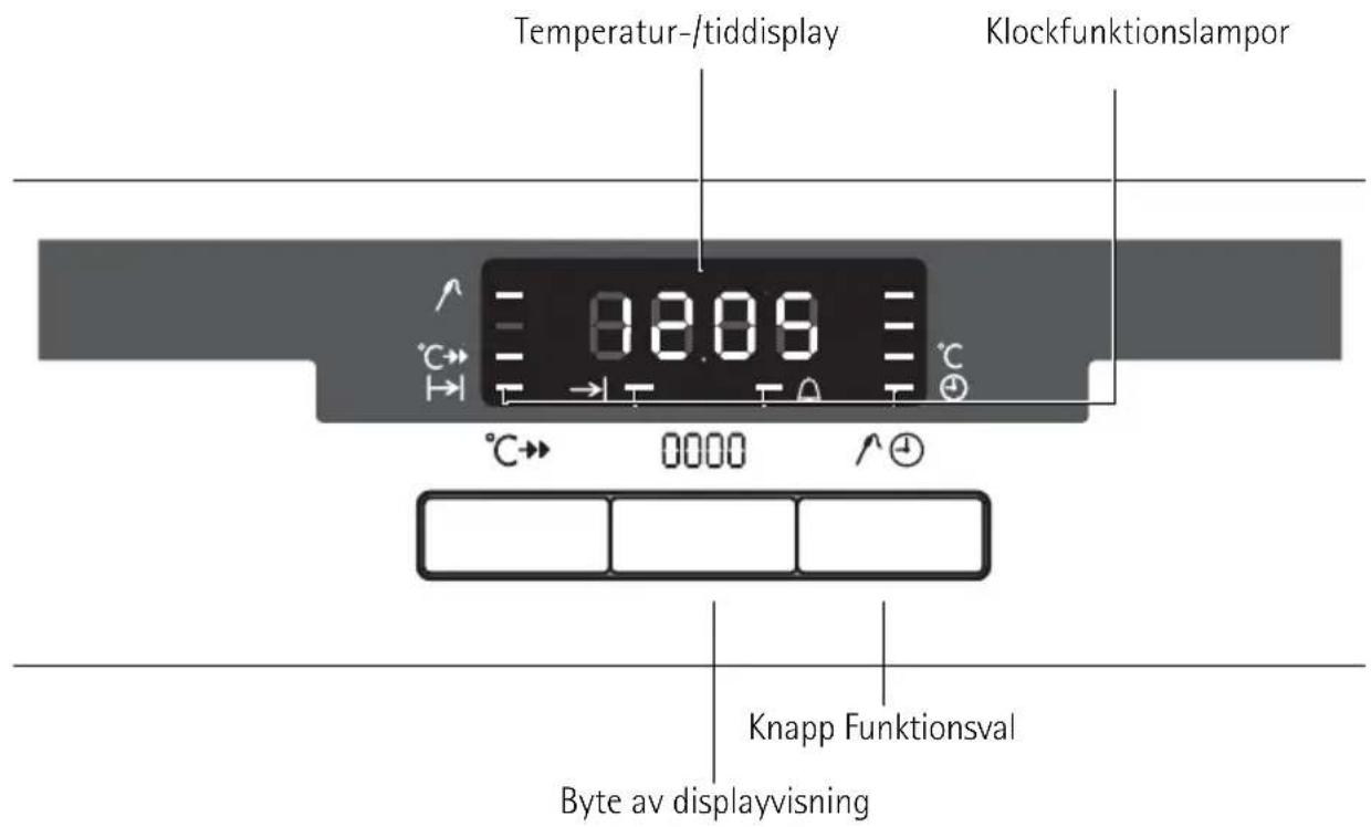 Husqvarna-Electrolux QCE7408K - Displayfunktioner - 1