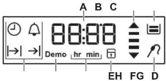 Husqvarna-Electrolux QCE7230W - Display - 1