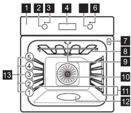 Husqvarna-Electrolux QCE7230W - Allmän översikt - 1