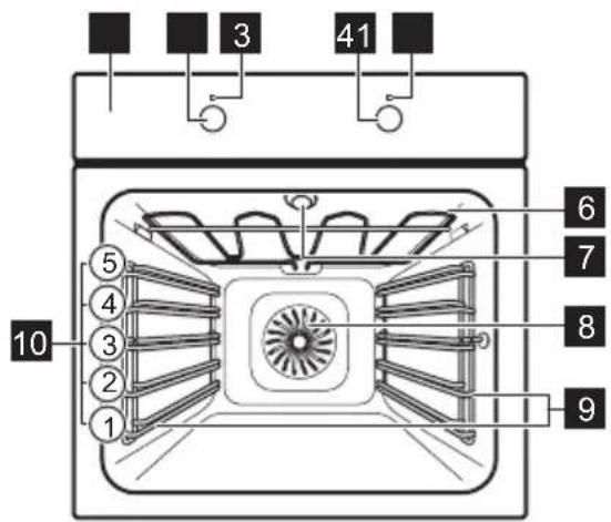 Husqvarna-Electrolux QCE2000X - Allmän översikt - 1