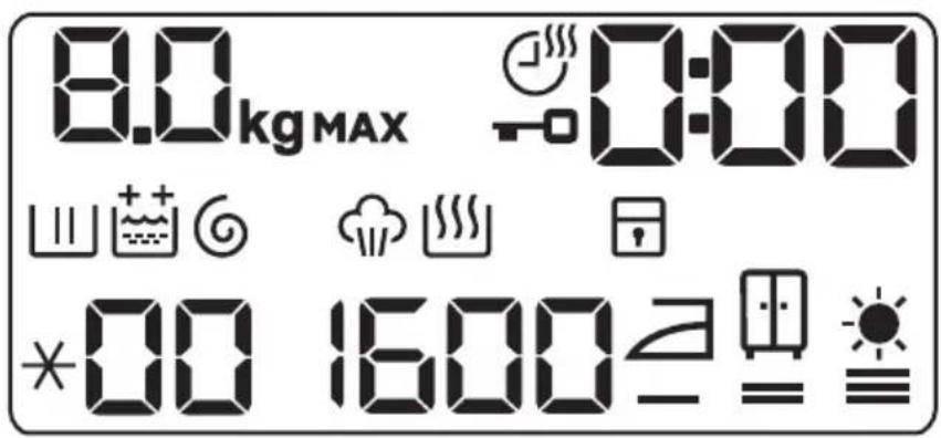 Husqvarna-Electrolux QWG16870CT - Display - 1