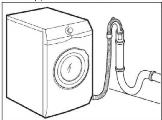 Husqvarna-Electrolux QWC16180CT - Tömning av vattnet - 4