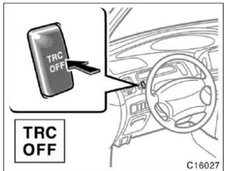 TRC OFF TRC OFF C16027