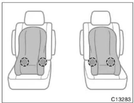 TOYOTA Previa (2003) - WARNING - 4