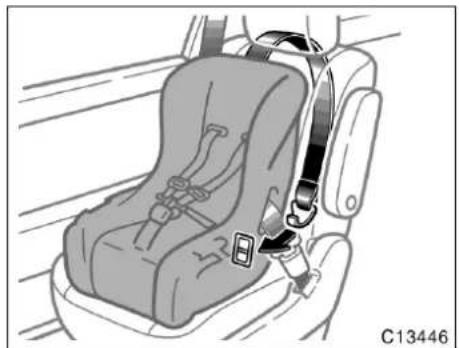 TOYOTA Previa (2003) - ! WARNING - 4