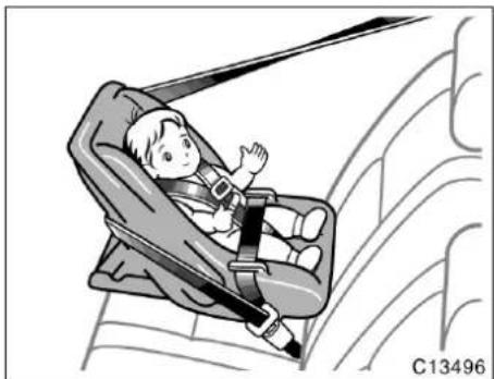 TOYOTA Previa (2003) - Olika typer av trepunktsbälten - 1