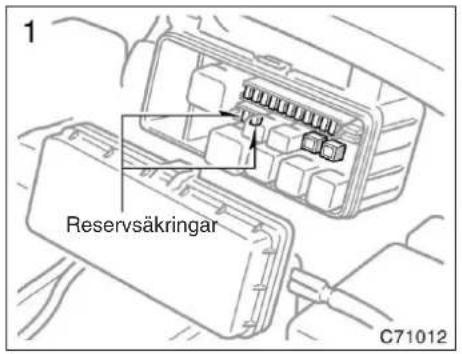 1 Reservsäkringar C71012