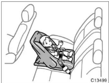 TOYOTA Previa (2003) - WARNING - 3