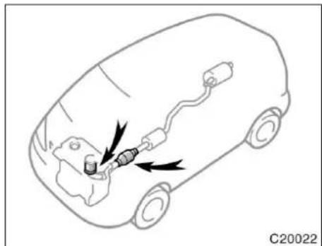 TOYOTA Previa (2003) - OBSERVERA - 1