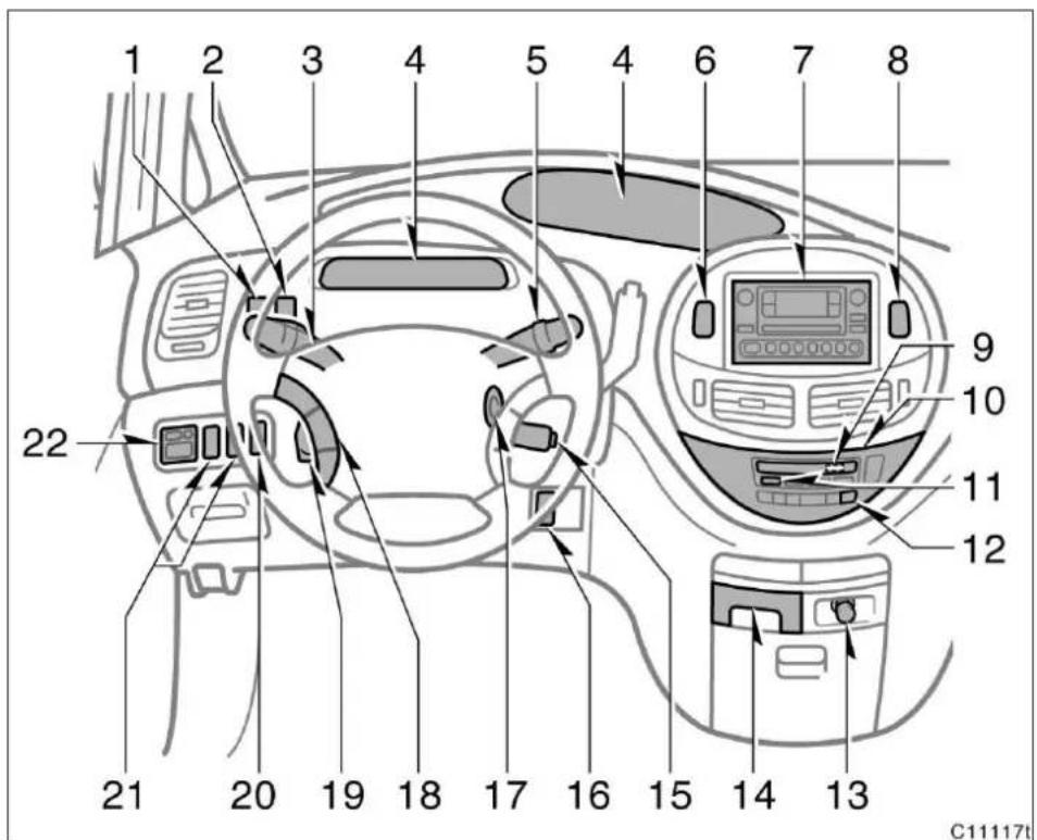 1 2 3 4 5 4 6 7 8 9 10 11 12 22 21 20 19 18 17 16 15 14 13 C11117t