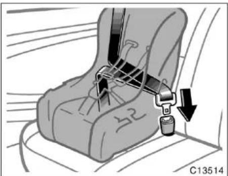 TOYOTA Previa (2003) - WARNING - 1
