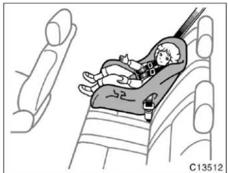 TOYOTA Previa (2003) - WARNING - 2