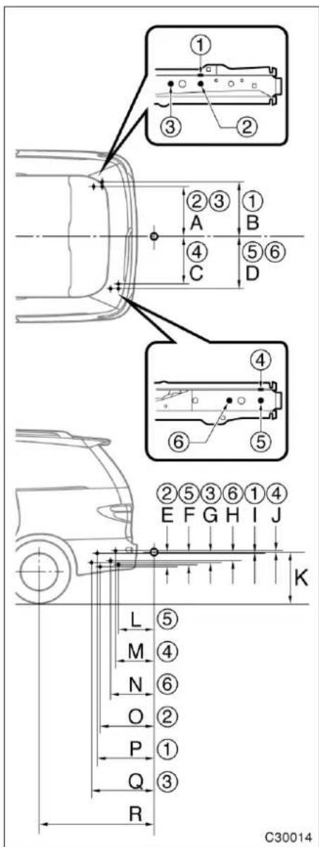 TOYOTA Previa (2003) - FÄSTPUNKTER FÖR DRAGKROK - 1
