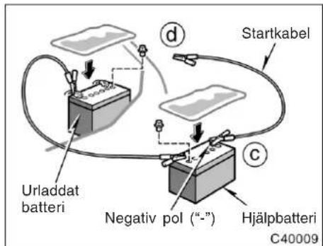 Startkabel d Urladdat batteri Negativ pol (“-”) Hjälpbatteri C40009