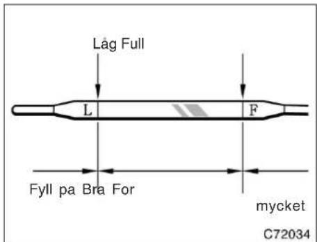 Låg Full L F Fyll pa Bra For mycket C72034