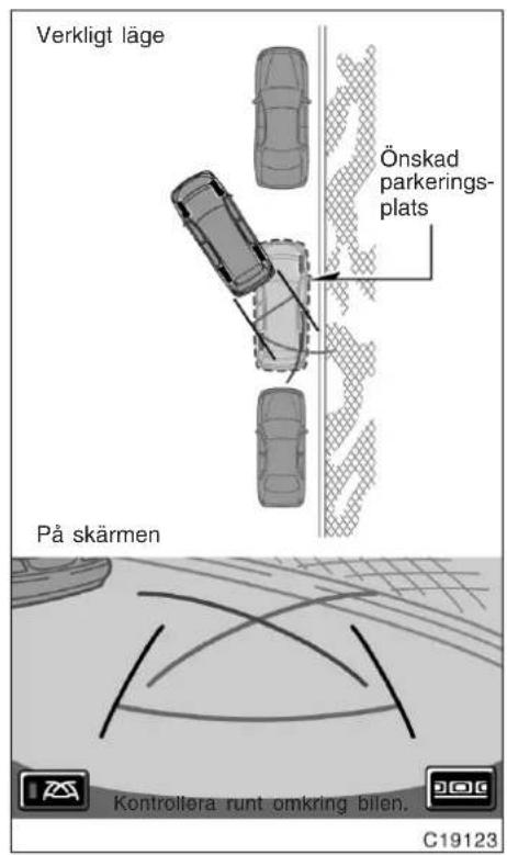 Verkligt läge Önskad parkerings- plats På skärmen Kontrolitera runt omkring bilen. C19123