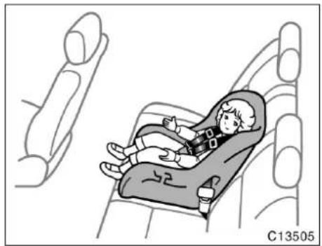 TOYOTA Previa (2003) - WARNING - 4