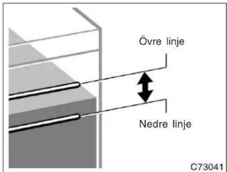 Övre linje Nedre linje C73041