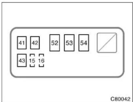 41 42 52 53 54 43 15 16 C80042