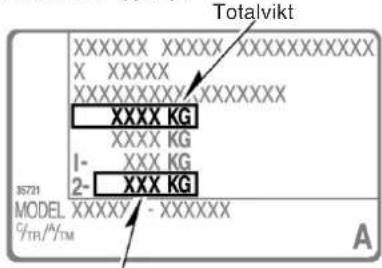Totalvikt XXXXXXXX XXXXX XXXXXXXXXXXX X XXXXX XXXXXXXXXXXXXXX XXXXX KG XXXXX KG 1- XXXX KG 2- XXXX KG 3571 MODEL XXXXY - XXXXXX C/TR/ATTM A