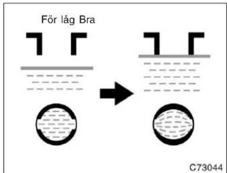 För låg Bra C73044