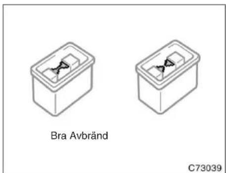 Bra Avbränd C73039