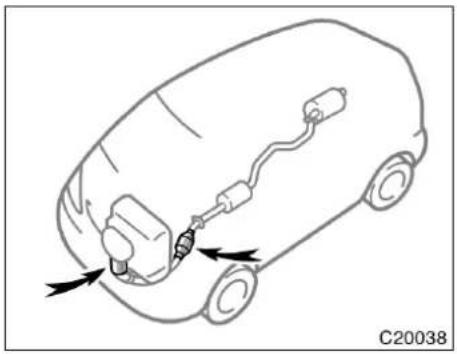 TOYOTA Previa (2003) - Körning utomlands - 1