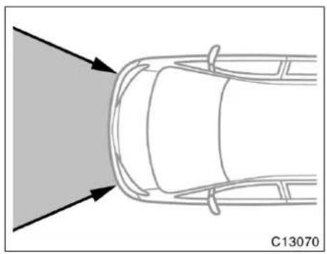 TOYOTA Previa (2003) - WARNING - 2