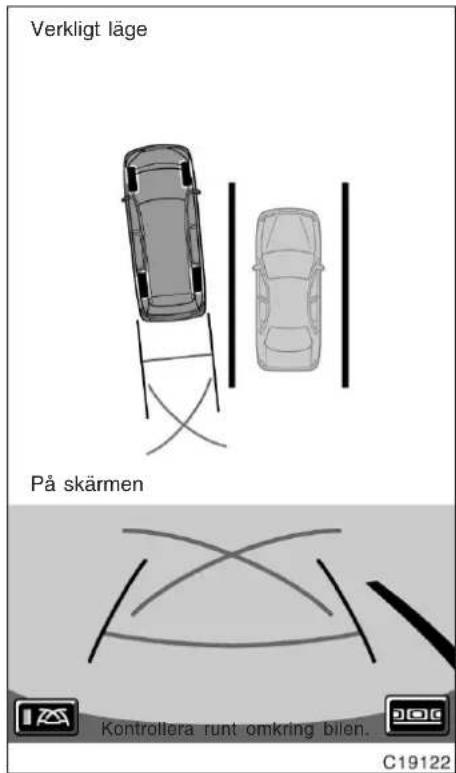 Verkligt läge På skärmen Kontrollera runt omkring bilen. C19122
