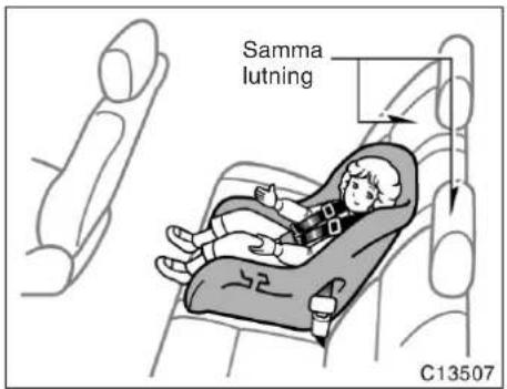 Samma lutning C13507