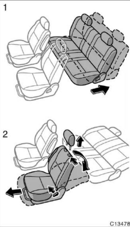 TOYOTA Previa (2003) - —Nedfällning av framstolarna - 1