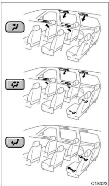 TOYOTA Previa (2003) - Luftflödesväljare (endast typ B) - 1