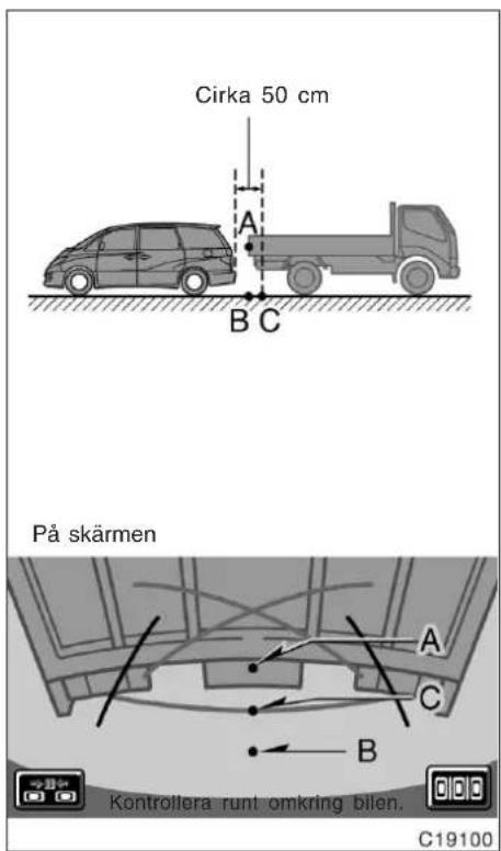 Cirka 50 cm A B C På skärmen A C B Kontrollera runt omkring bilen. C19100