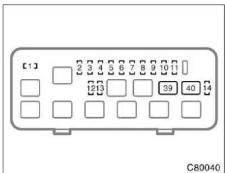 [1] 2 3 4 5 6 7 8 9 10 11 1213 39 40 14 C80040