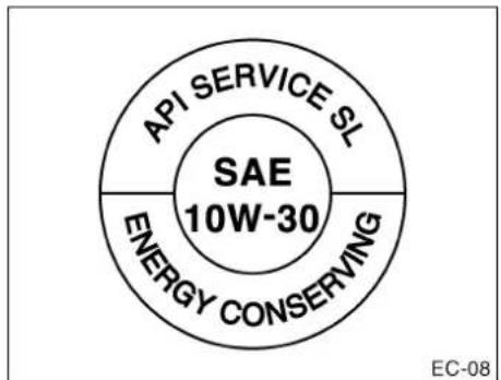 API SERVICE SL SAE 10W-30 ENERGY CONSERVING EC-08