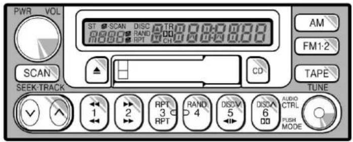 PWR VOL ST SCAN DISC TR R888 RAND 00 CH 00:00:00 RPT AM FM1:2 SCAN CD TAPE SEEK-TRACK TUNE 1 2 RPT 3 RPT RAND 4 DISD 5 DISD 6 AUDIO CTRL PUSH MODE 1 2 RPT 3 RPT RAND 4 DISD 5 DISD 6 AUDIO CTRL PUSH MODE
