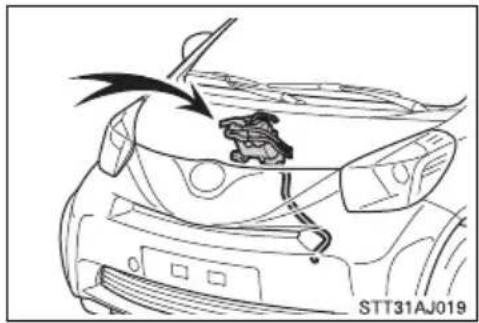 TOYOTA IQ (2008) - För att undvika brännskador eller skador på bilen - 1