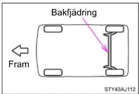 Bakfjädring Fram STY43AJ112