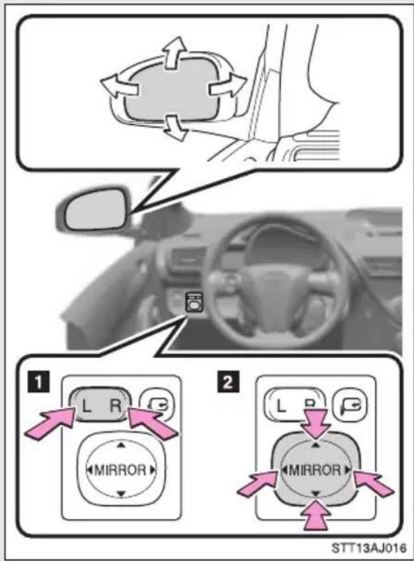 TOYOTA IQ (2008) - Spegelns vinkel kan justeras med strömställaren. - 1