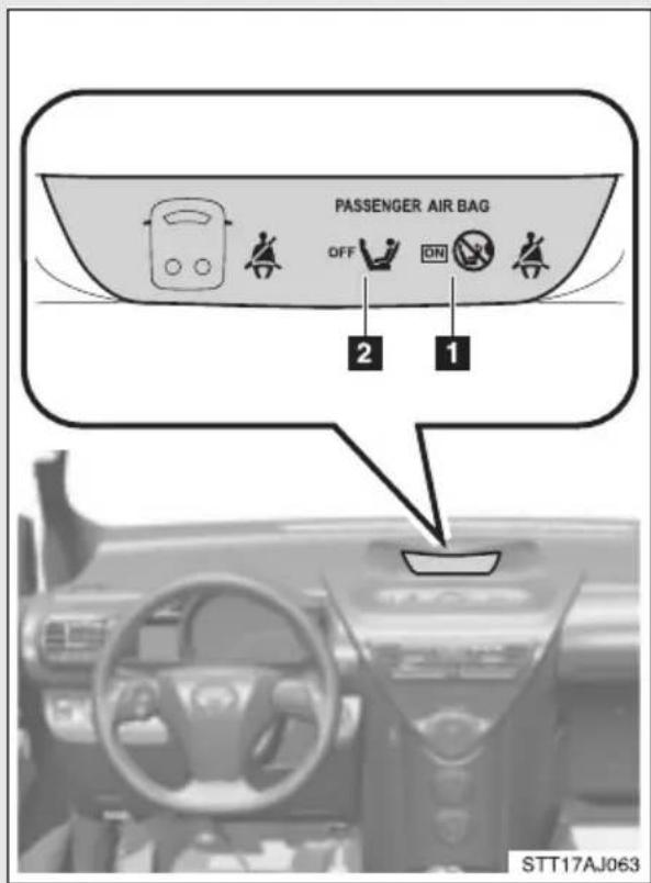 PASSENGER AIR BAG OFF ON 1 2 STT17AJ063