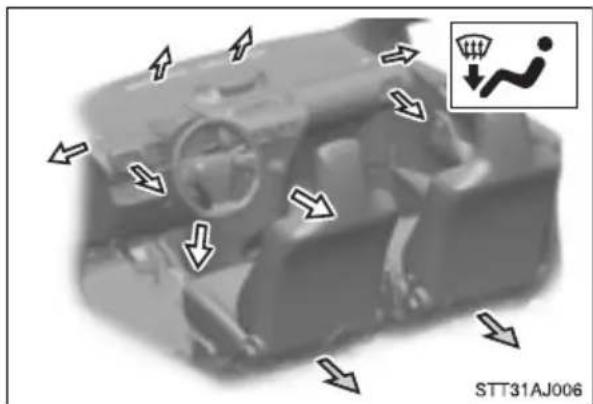TOYOTA IQ (2008) - STEG 2 Vrid kontrollväljaren medurs (varmt) eller moturs (kallt). - 6