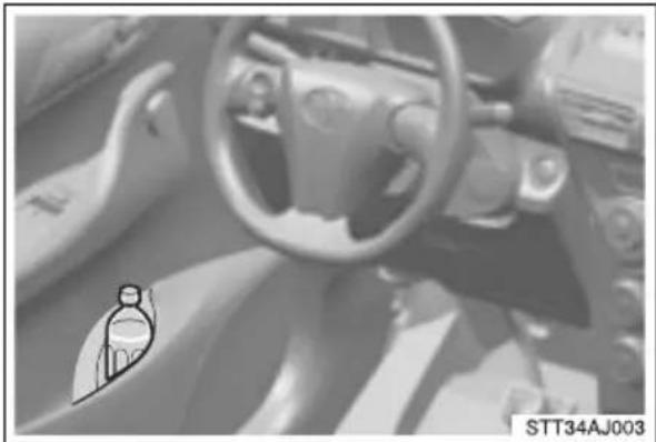 TOYOTA IQ (2008) - Flaskhållare - 1