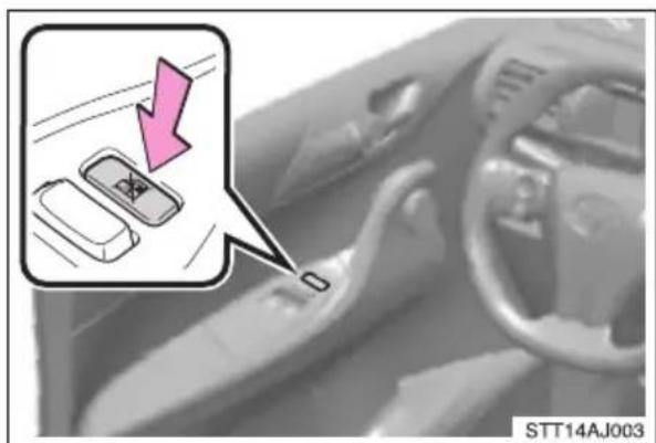 TOYOTA IQ (2008) - Elhisspärr, reglage - 1